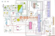 手机维修中的西门子3508i型手机整机机电路原理图