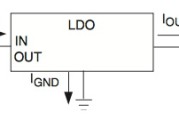 LDO 热注意事项