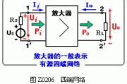 放大电路的性能指标