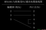 三线四线电度表互感器接线方法