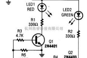 仪器仪表中的简单的数字逻辑探针