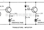 电源电路中的低压/过压指示器电路