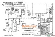 本田中的奥德赛温度自动控制系统电路图