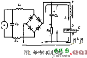 几种可有效开关电源的电磁干扰抑制方法