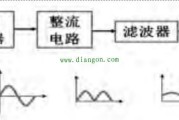 线性稳压电源和开关电源那种好？