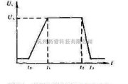 电源电路中的介绍储能电容器对充电电路的要求