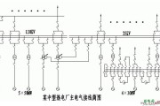 中小型地区性电厂的电气主接线