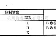 数字电路中的74系列数字电路74LS245.74F245等八缓冲器(三态)/线驱动器