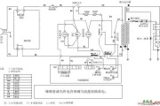 LG MH6343BDK微波炉电路图