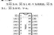 数字电路中的74系列数字电路74LS241.74F2241等八缓冲器/线驱动器/线接收器(三态)