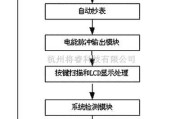 仪器仪表中的日常事务处理流程电路图