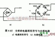 基础电路中的二极管组件的不同结构类型以及性能特点