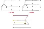 三相三线制、三相四线制及三相五线制配电电路的区别