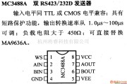 数字电路中的驱动器和通信电路引脚及主要特性MC3488A 双RS423/232D发送器