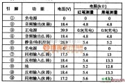 集成电路构成的信号产生中的集成块的内电路方框电路图