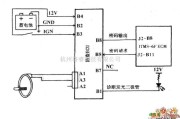 一汽中的一汽隹宝防盗系统电路图