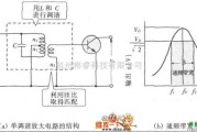 调节/测量放大电路中的单调谐放大电路图