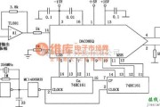 信号产生器中的由DAC08EQ构成的锯齿波信号发生器