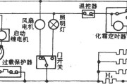 三菱MRE-180升电冰箱