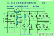 变频器结构及原理图分类