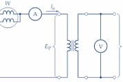 变压器的开路和短路测试