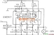 转速、角速度、加速度传感器中的由集成转速/电压转换器LM2917构成的频率／电压转换电路图