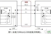 数字隔离器是一种方便易用的USB隔离方法