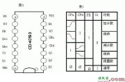 全集成电路制成的可预置的电子电位器