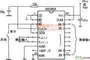 数字电路中的ADC0801～0805构成的自激式A／D转换电路