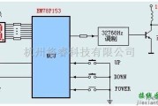 无线发射中的单通道多功能无线电发射器原理图