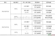 电源电路中的FA7703V/M和FA7704V/M的应用电路图