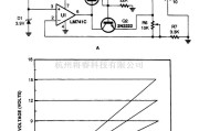 稳压电源中的过流限制的可变稳压器