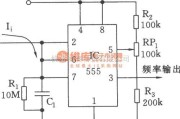 信号产生器中的简易电流／频率转换器(555)