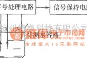 光电耦合器电路中的水位检测电路图