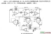 振荡电路中的状态变数型振荡电路图