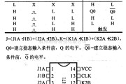 数字电路中的74系列数字电路74H71与输入J-K主从触发器(带预直端）