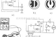 专用测量/显示电路中的话筒及其测试