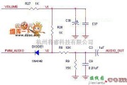 音频处理中的数字音频音量控制电路图