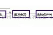 多敏固态控制器的原理分析