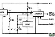 温度数字输出转化器