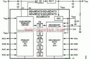 基础电路中的利用ADuM347x设计的iCoupler四路数字绝缘电源