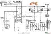 本田中的本田雅阁2003年款车型转向信号灯电路图