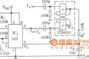 振荡电路中的时钟同步的振荡器电路图