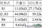 用一个运算放大器构成4次滤波电路