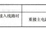 行程控制线路故障原因及处理方法