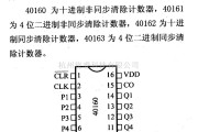 数字电路中的4000系列数字电路,40160等可预置计数器(带清除端)