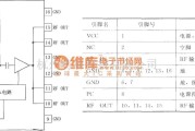 射频放大器中的RF2132双模式大功率线性放大器