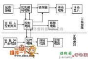 电源电路中的数字抢答器总体方框电路图