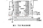 TGC电路及低通滤波电路