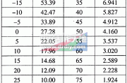 超温断电控制电路